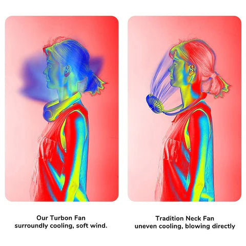 Portable Bladeless Hanging Rechargeable Neck Fan