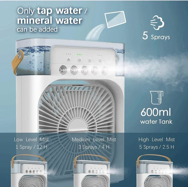 Personal AC & Humidifier for Indian Summers